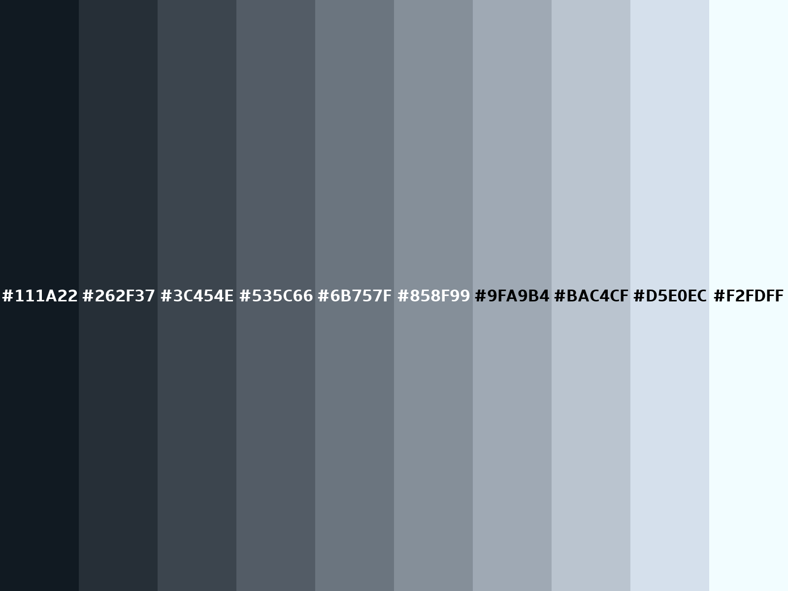 Converting Colors - RGB - 17, 26, 34