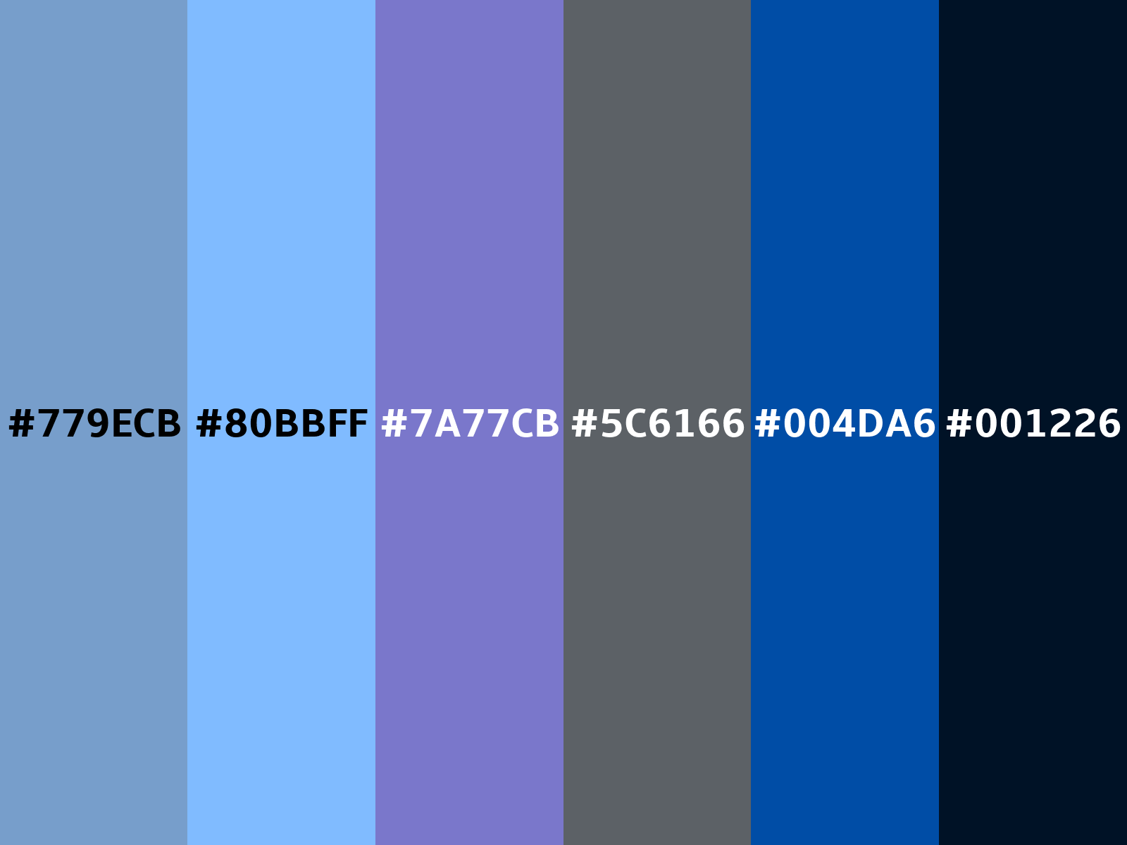 Dark pastel blue ( #779ecb ) - plain background image