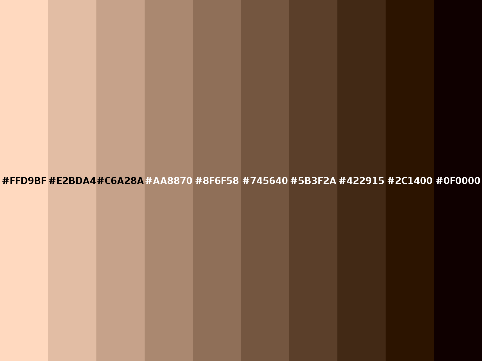 оттенки коричневого цвета палитра фото